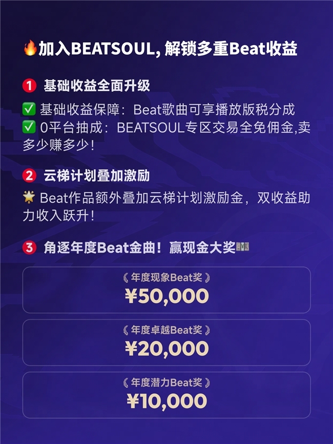 网易云音乐升级beat创作者扶持，全免佣金 超高激励金上线