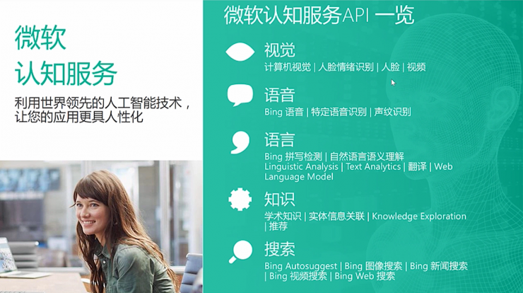 微软机器智能公开课概览 | 雷锋网公开课