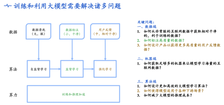 蓝振忠也发「英雄帖」，中国版 chatgpt 明星公司寻找 ceo