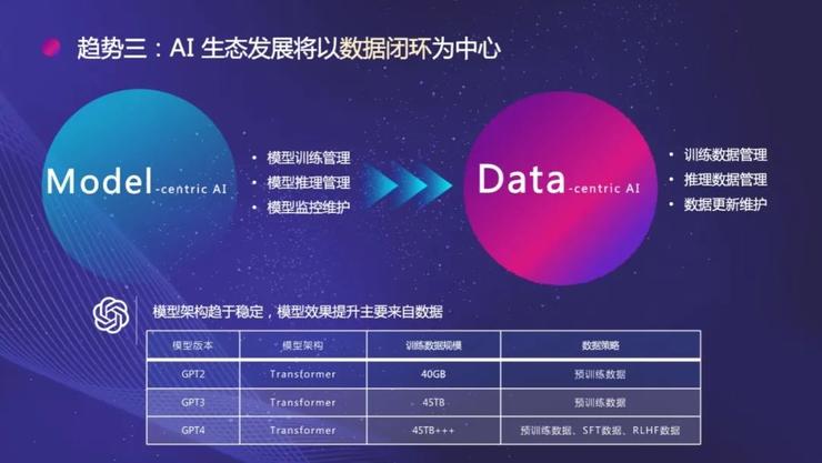 星尘信息morningstar正式发布！狙击“信息债”成最大看点