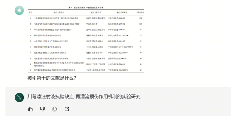零一万物 api 上线，客户反馈多模态中文能力超过 gpt-4v