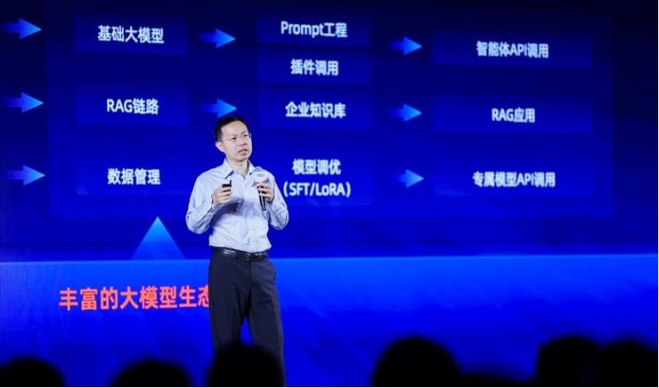 阿里云 all in ai 的决心