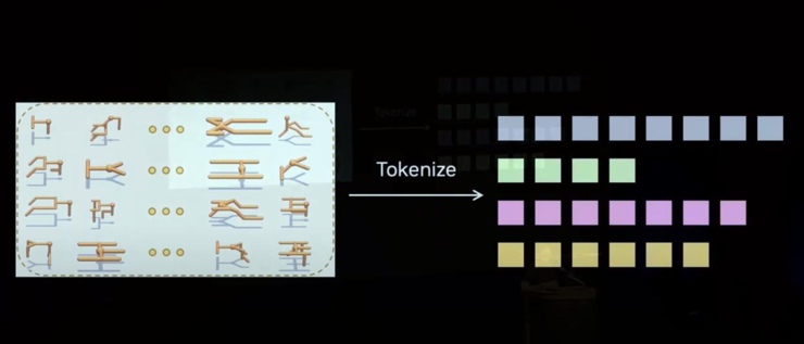 英伟达 jim fan：具身智能的难点不是硬件，而是「foundation agent」