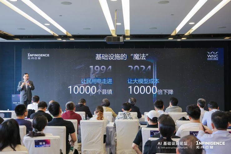 全球首发！无问芯穹发布千卡规模异构芯片混训平台，筑基面向mxn生态格局的ai native基础设施
