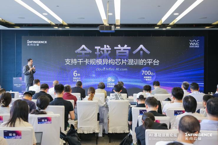 全球首发！无问芯穹发布千卡规模异构芯片混训平台，筑基面向mxn生态格局的ai native基础设施