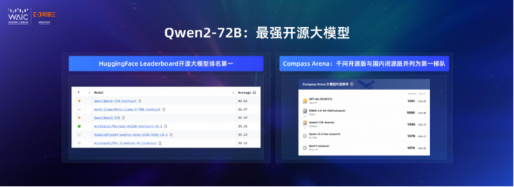 阿里云cto周靖人：阿里云百炼支持客户数从9万增长至23万，涨幅超150%
