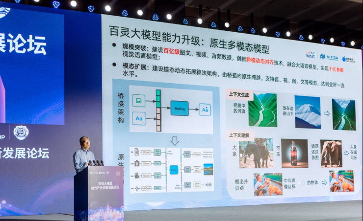 2024waic热议大模型助力产业新趋势，可信应用成焦点