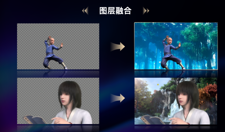 达摩院跨入 aigc 深水区，发布一站式 ai 影片创作平台「寻光」