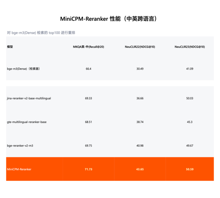端侧chatgpt时刻！这家清华系大模型公司赶在openai、苹果之前