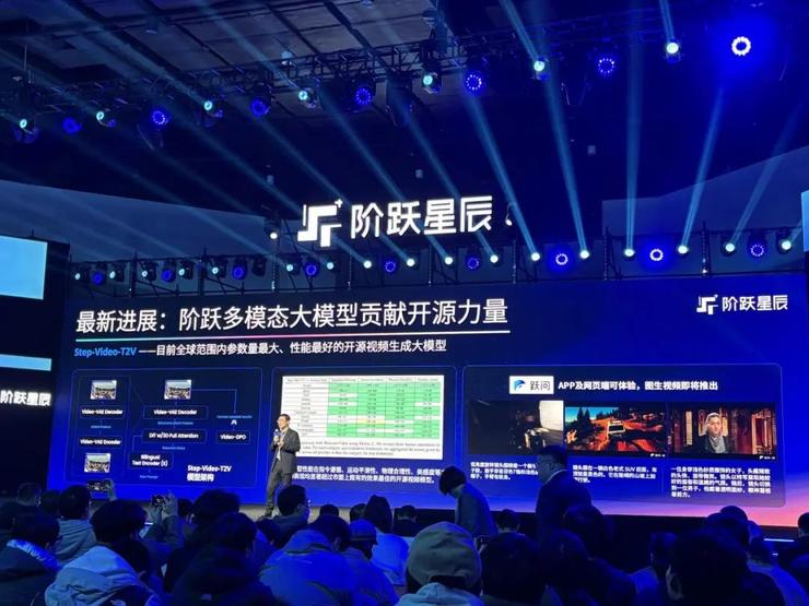 阶跃生态开放日：聚焦智能终端 agent，率先布局端侧全产业