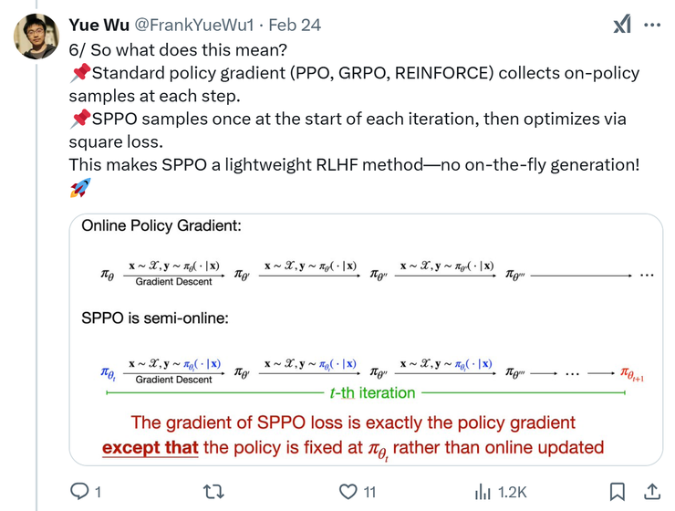推特热帖：k1.5 很牛，因为借鉴了 ucla 与 cmu 合作团队的这项工艺