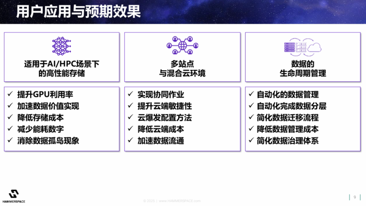hammerspace携手驿心科技，为中国打造超大规模ai存储k8凯发天生赢家一触即发人生的解决方案