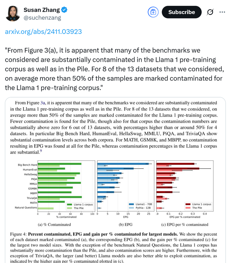 llama 4 刷榜作弊引热议，20 万显卡集群就做出了个这？
