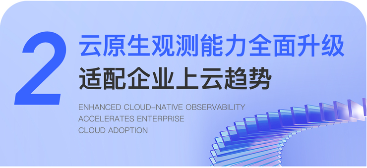 bonree one 2025春季版全球发布 | 云原生适配 llm大模型接入成核心亮点！