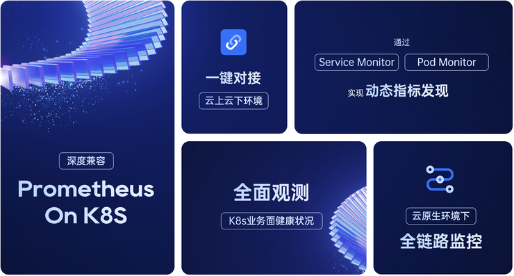 bonree one 2025春季版全球发布 | 云原生适配 llm大模型接入成核心亮点！
