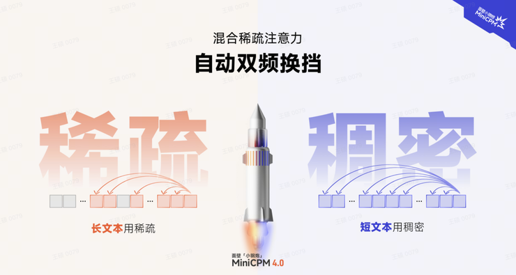 大模型热度退潮，真正的工艺创新者开始被「看见」