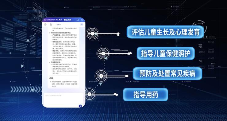 重磅发布！新华诊所联合商汤医疗推出ai儿童全科医生，“深思考”大医赋能儿科增长