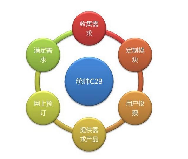 没有考研能上军校吗(没有胆囊能考研吗知乎)