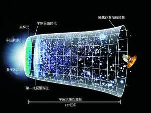 手游红警怎么建设城市