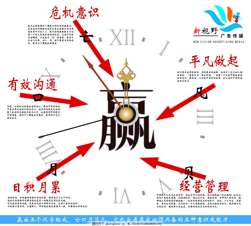 忻州市文化艺术学校