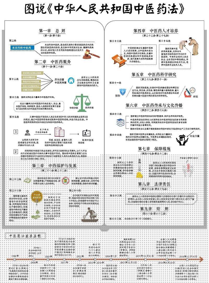 辽宁基本实现省市县三级政府法律顾问全覆盖
