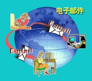 基金历史总金额怎么查