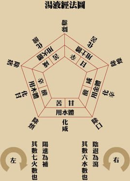 ai定式小百科（7）时下流行定式 小目小飞挂角小飞应的变化有哪些播报文章