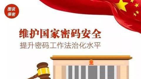 受法律保护古文