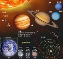 南昌科技馆怎么拍(南沙问答营销工具怎么样)