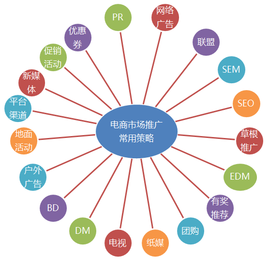 临潭县第一中学百科地址(临近退休保险怎么交费)