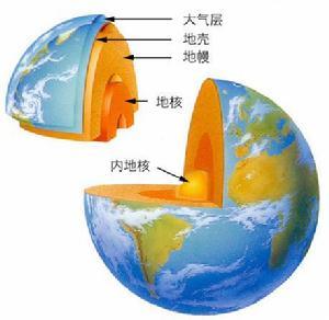 学舞蹈算艺术吗考研(学营销考研重要吗吗)