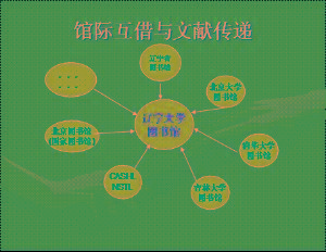 区块链财经有哪些(区块链财经网有哪些)