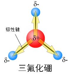 中信银行理财怎么申请退款(中信银行理财怎么登陆不上)