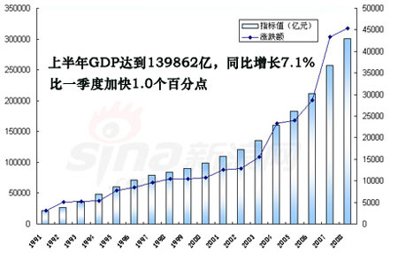 日照今日阴转多云，空气质量良好，适宜出行