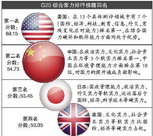 财经早报：多家券商修订限售股融券合同 上市公司12月回购已创近4年新高